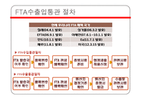 FTA수출입통관의 이해와 활용-3