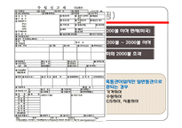 FTA수출입통관의 이해와 활용-8