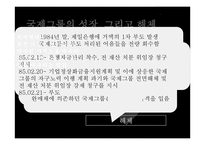 국제그룹 해체에 대하여-5