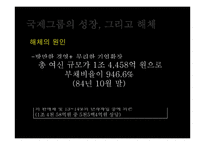 국제그룹 해체에 대하여-6