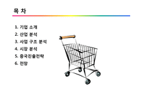 이마트와 롯데 마트의 중국진출 마케팅 전략 분석-2