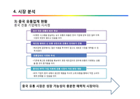 이마트와 롯데 마트의 중국진출 마케팅 전략 분석-19