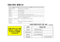 LG GS LS 연결재무제표 비교 분석-12