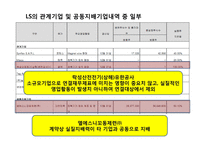 LG GS LS 연결재무제표 비교 분석-16