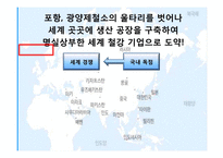 포스코의 국제경영전략-5