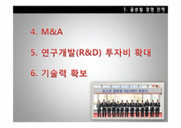 포스코의 국제경영전략-18