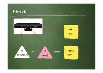 스마트 경영-Kinect 효과-3