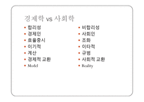 SSM 규제 분석 레포트-4