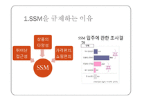 SSM 규제 분석 레포트-13