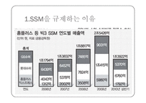 SSM 규제 분석 레포트-14