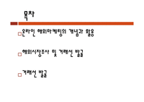 전자무역 마케팅-2