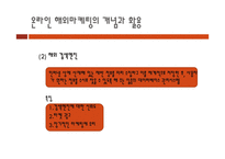 전자무역 마케팅-7