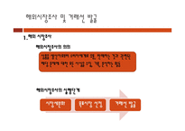 전자무역 마케팅-10