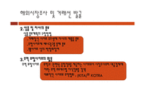 전자무역 마케팅-14