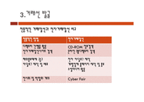 전자무역 마케팅-17