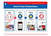 홈플러스 가상스토어 e-business 사례분석-7