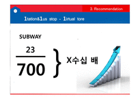 홈플러스 가상스토어 e-business 사례분석-14
