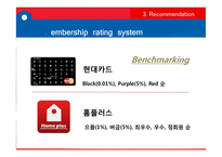 홈플러스 가상스토어 e-business 사례분석-19