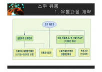 주류 물류(유통) 과정 분석-참이슬 유통-8