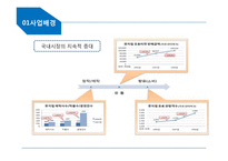 뮤지컬 기획, 제작 사업 계획-4