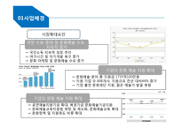 뮤지컬 기획, 제작 사업 계획-5