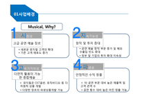 뮤지컬 기획, 제작 사업 계획-7