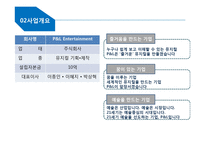뮤지컬 기획, 제작 사업 계획-9