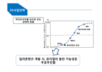 뮤지컬 기획, 제작 사업 계획-13