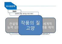 뮤지컬 기획, 제작 사업 계획-16