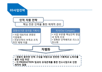 뮤지컬 기획, 제작 사업 계획-17
