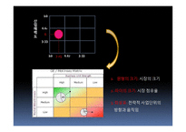 GE, McKinsey 모형 레포트-7