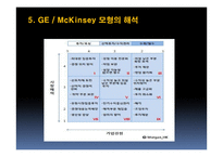GE, McKinsey 모형 레포트-8
