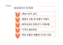 WIZWID 분석과 전략제안-16