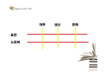 ABB 몰락과 시사점 고찰-12