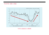 월마트의 해외진출과 실패 사례-7
