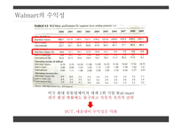 월마트의 해외진출과 실패 사례-9