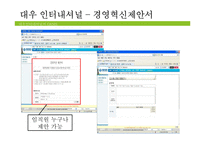 KM 사례-대우 인터내셔널, 삼성SDS-19