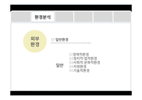 SM엔터테인먼트의 경영분석-5