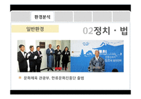 SM엔터테인먼트의 경영분석-8