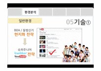 SM엔터테인먼트의 경영분석-12