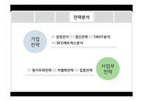 SM엔터테인먼트의 경영분석-15