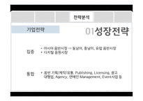 SM엔터테인먼트의 경영분석-16