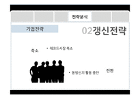 SM엔터테인먼트의 경영분석-18