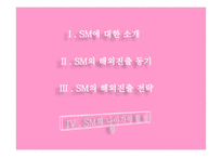 SM의 해외진출 전략-2