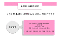 SM의 해외진출 전략-4
