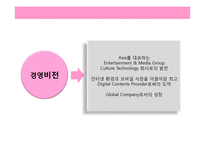 SM의 해외진출 전략-5