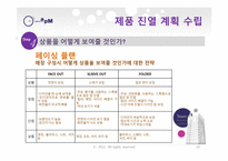 패션 제품 진열 계획-10
