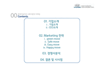 현대자동차 CSR 마케팅 성공 사례-2