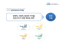 현대자동차 CSR 마케팅 성공 사례-6