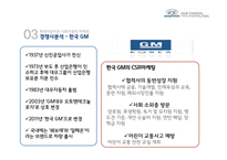 현대자동차 CSR 마케팅 성공 사례-14